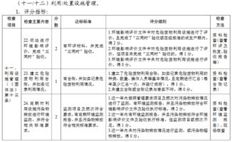 广州市危险废物规范化管理工作指引 危险废物产生单位